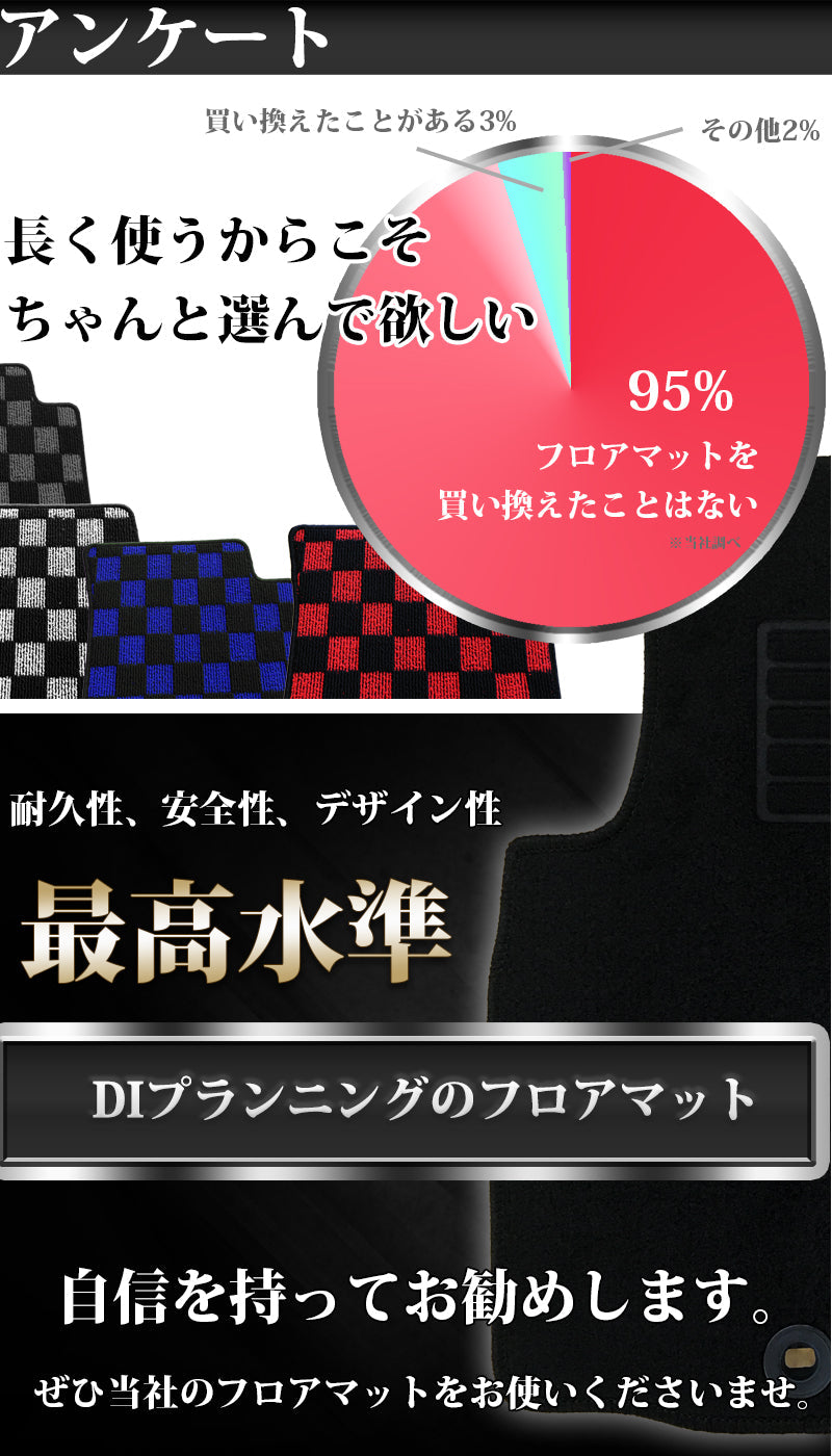 ホンダ 新型 オデッセイ RC5 ラゲッジマット トランクマット 織柄シリーズ 社外新品