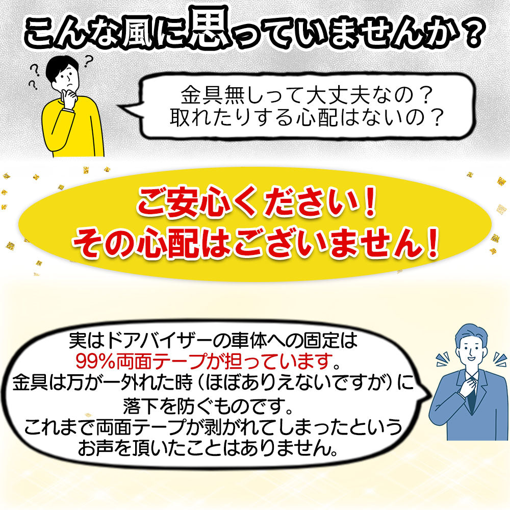 新型 アルファード ヴェルファイア 40系 レクサス LM 15系 ステンレスモール付 ドアバイザー サイドバイザー 社外新品