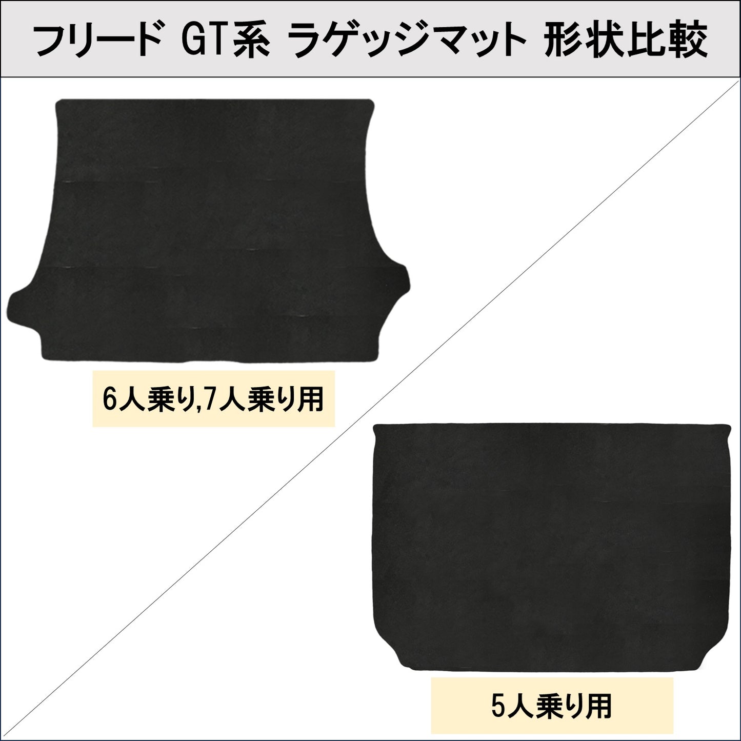 ホンダ 新型 フリード GT系 防水 ゴム ロングラゲッジマット ラバー トランクマット 社外新品