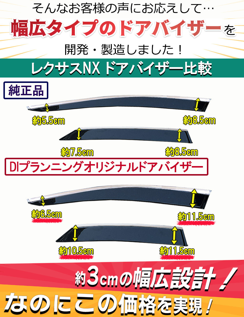 レクサスNX250 NX350 NX450 20系 フロアマット&ラゲッジマット&ドアバイザーセット DXシリーズ 社外新品