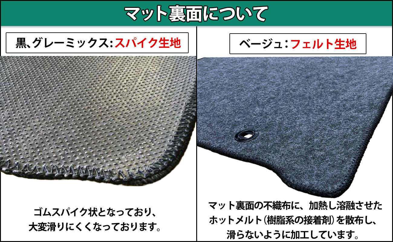 ホンダ 新型 フリード GT系 セカンドラグマット 2列目フロアマット 織柄シリーズ 社外新品