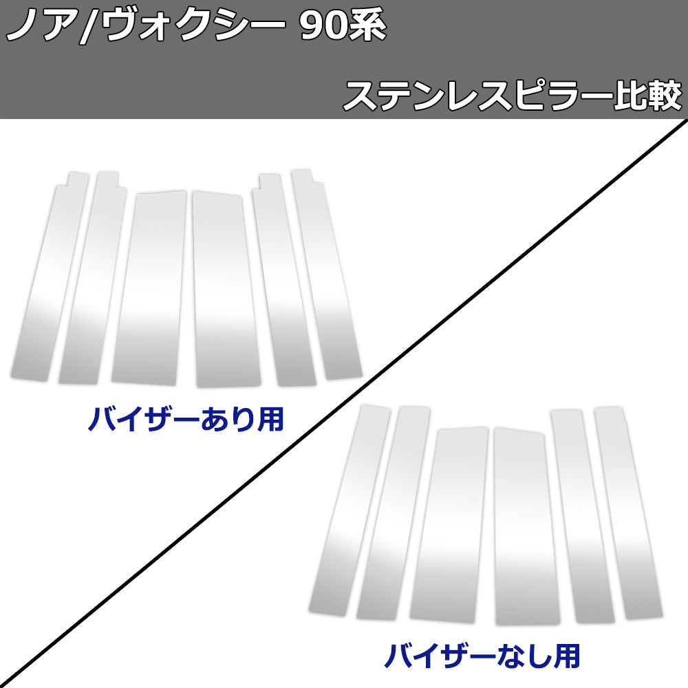トヨタ 新型 ヴォクシー ノア スズキ ランディ 90系 ステンレスピラーパネル&ドアモールセット パーツ 社外品