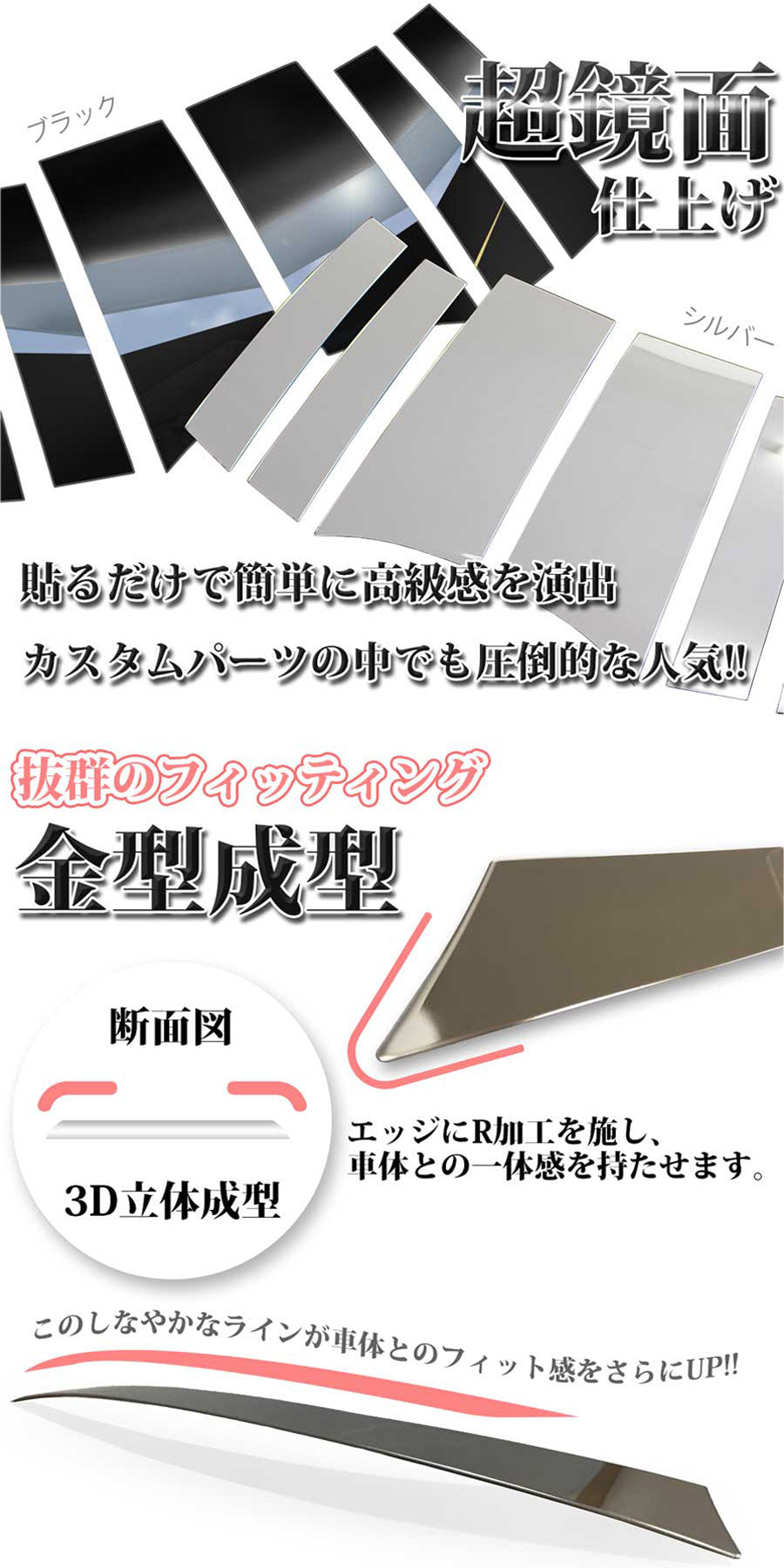 新型ステップワゴンスパーダ エアー RP6 RP7 RP8系 ステンレスピラー パネル アクセサリー パーツ
