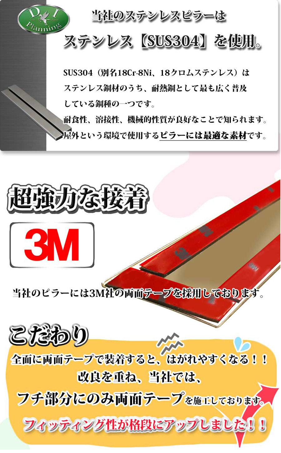 新型 プリウス 60系 ステンレスピラー シルバータイプ アクセサリー パーツ 社外新品