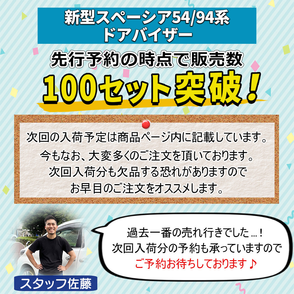 新型 スペーシア スペーシアカスタム MK94S MK54S フレアワゴン MM94S MM54S ドアバイザー サイドバイザー 金具有り 社外新品