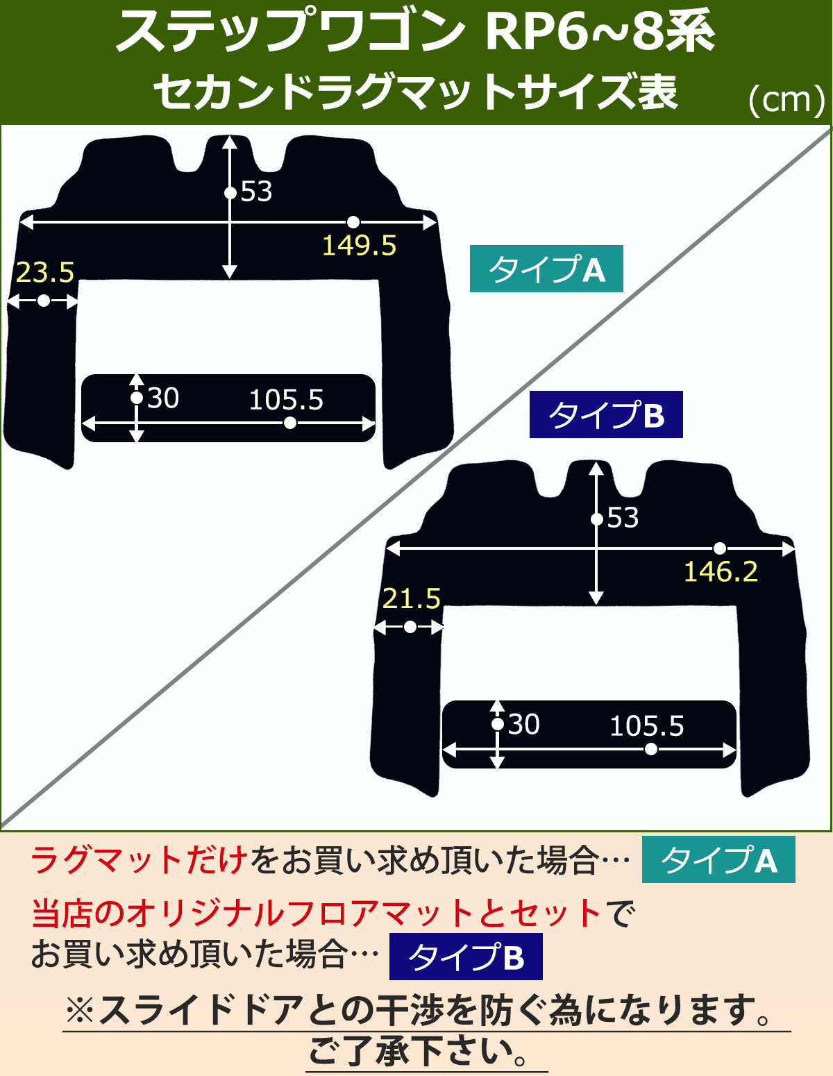 ホンダ 新型ステップワゴン ステップワゴンスパーダ エアー RP6 RP7 RP8系 フロアマット&ラゲッジマット&ステップマット＆セカンドラグマット DXシリーズ
