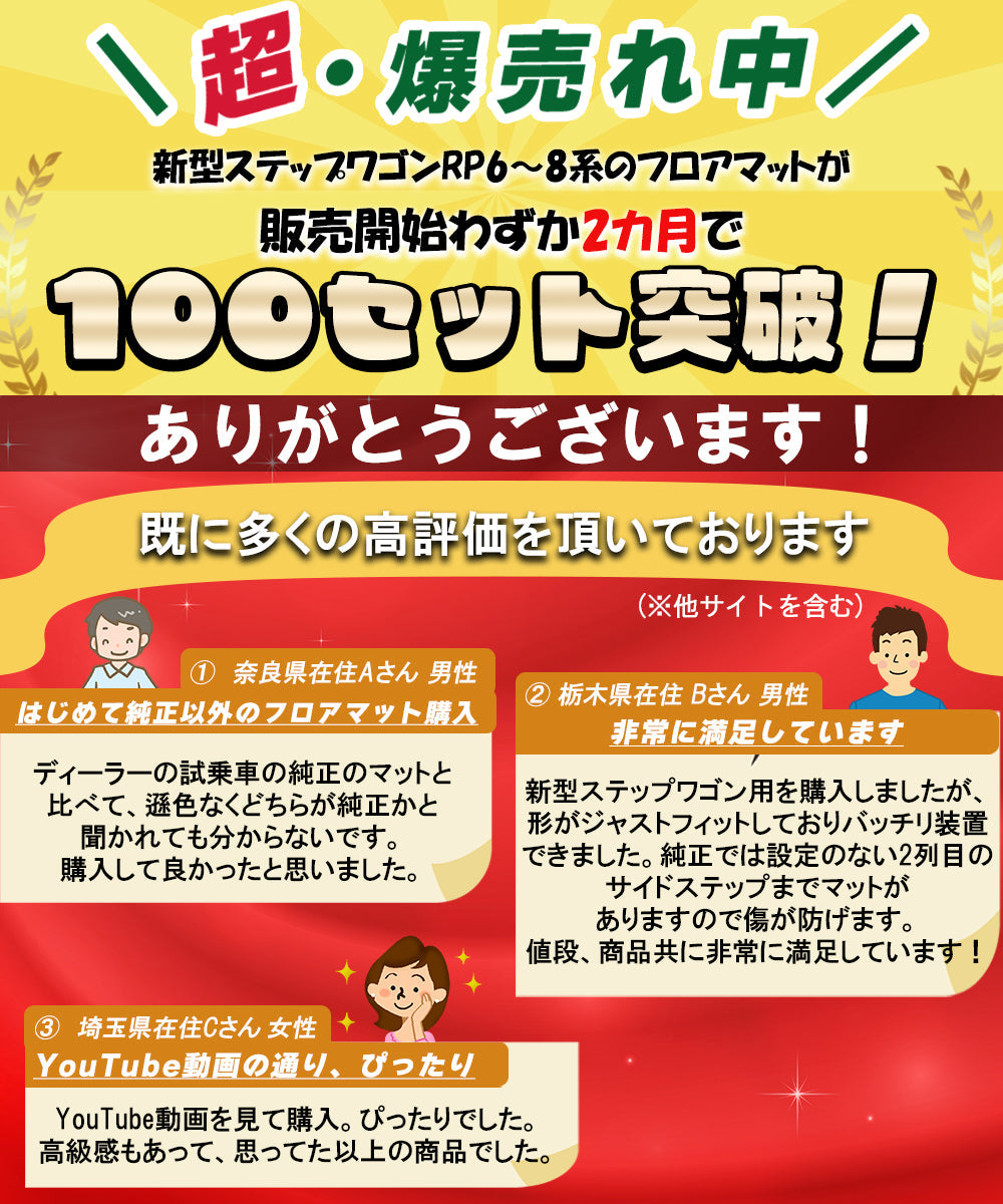 ホンダ 新型ステップワゴン ステップワゴンスパーダ エアー RP6 RP7 RP8系 フロアマット&ラゲッジマット&ステップマット 織柄シリーズ