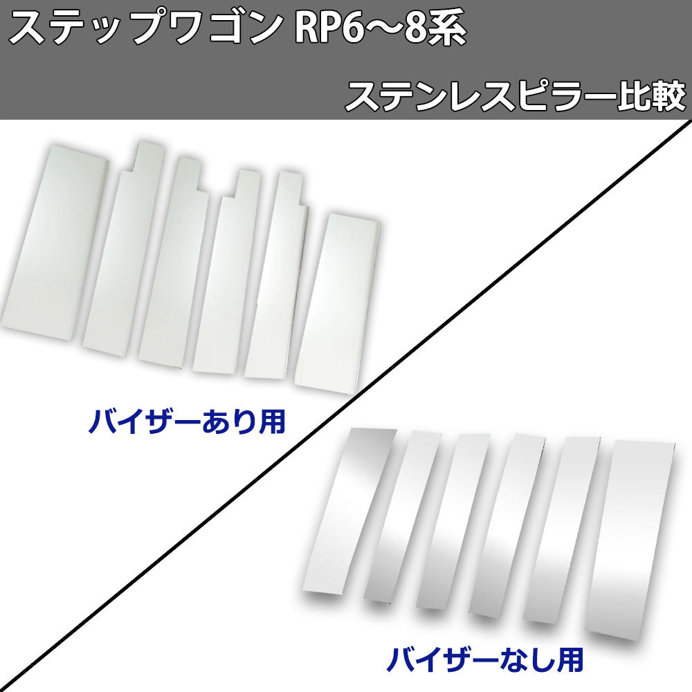 新型ステップワゴンスパーダ エアー RP6 RP7 RP8系 ステンレスピラー パネル アクセサリー パーツ