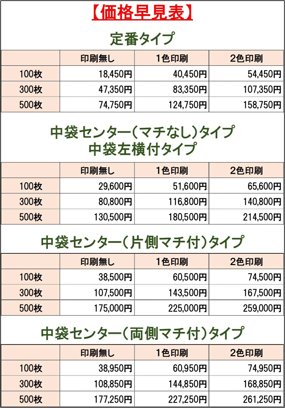【自動車業者様必見！】新規格 A6サイズ 電子 車検証対応 車検証入れ 車検証ケース 100枚 300枚 500枚 名入れ 印刷