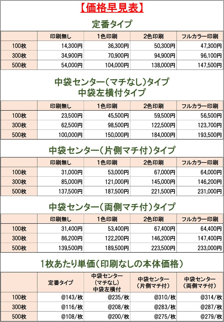 【自動車業者様必見！】新規格 A6サイズ 電子 車検証対応 車検証入れ 車検証ケース 100枚 300枚 500枚 名入れ 印刷