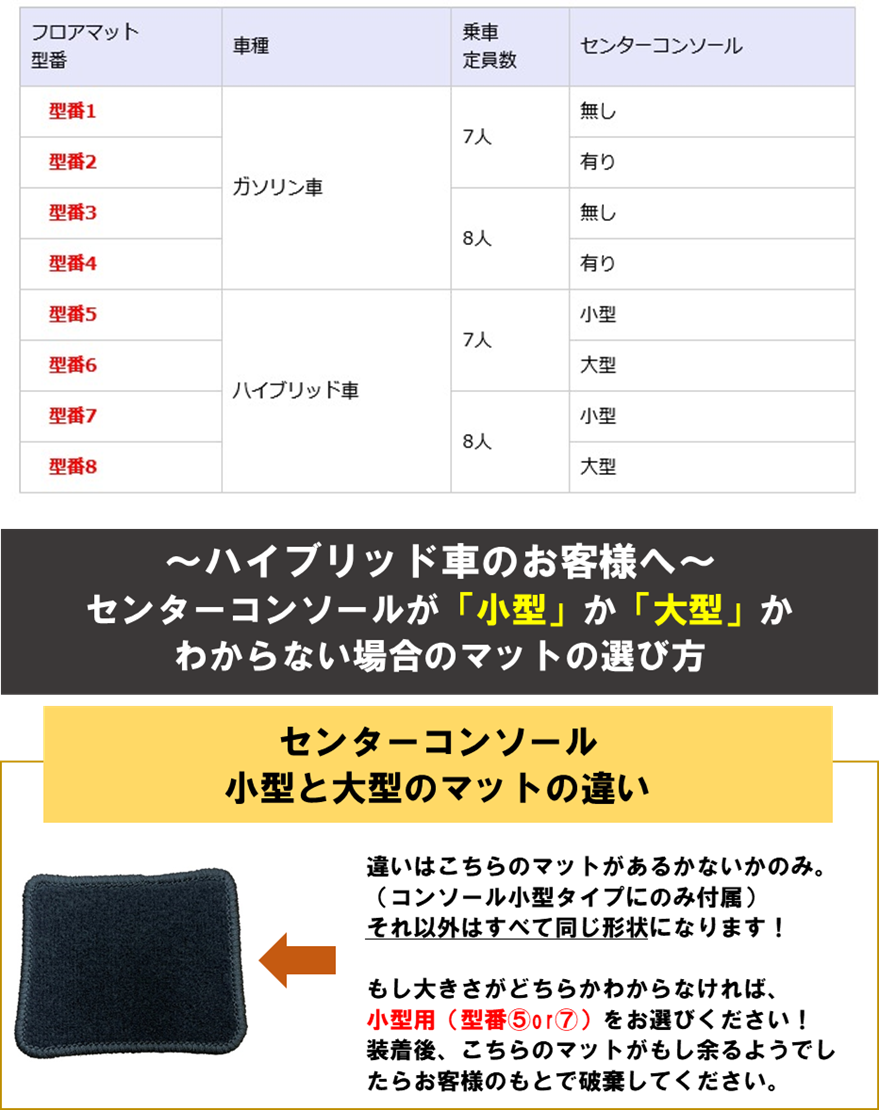 トヨタ 新型 ヴォクシー ノア スズキ ランディ 90系 フロアマット&ステップマット 織柄シリーズ 社外新品